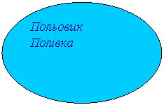 Овал: Польовик
Полівка