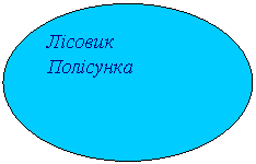 Овал: Лісовик
Полісунка