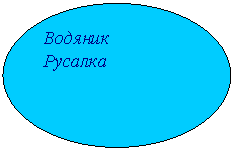 Овал: Водяник
Русалка