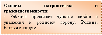 Подпись: Основы патриотизма и гражданственности:
- Ребенок проявляет чувство любви и уважения к родному городу, Родине, близким людям.