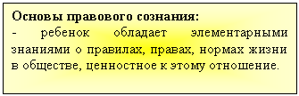 �������: ������ ��������� ��������:

- ������� �������� ������������� �������� � ��������, ������, ������ ����� � ��������, ���������� � ����� ���������.



