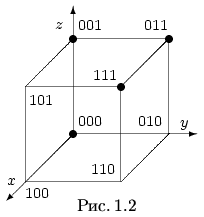 ����������� ������������� ������� ������� ���� ���������� w=f(x,y,z)