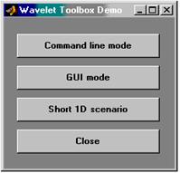 Wavelet