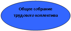 ����: ����� �������� ��������� <a title=