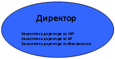 ����: