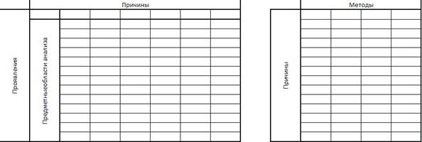 C:\Documents and Settings\Warden\Рабочий стол\Диссертакция\мой метод\матрицы.JPG