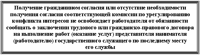 Подпись: Получение гражданином согласия или отсутствие необходимости получения согласия соответствующей комиссии по урегулированию конфликта интересов не освобождает работодателя от обязанности сообщать о заключении трудового или гражданско-правового договора на выполнение работ (оказание услуг) представителя нанимателя (работодателю) государственного служащего по последнему месту
его службы