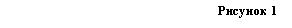 �������: ������� 2