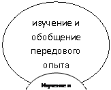 ����: �������� � ��������� ���������� ����� 