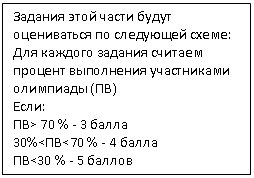 �������: