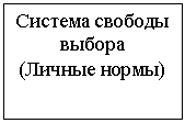 �������: ������� ������� ������

(������ �����)


