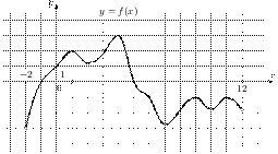 task-3/ps/task-3.2