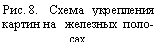 �������: