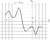 task-4/ps/task-4.1