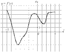 task-6/ps/task-6.1