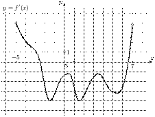 task-6/ps/task-6.9