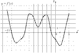 task-7/ps/task-7.1