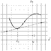 task-14/ps/task-14.4