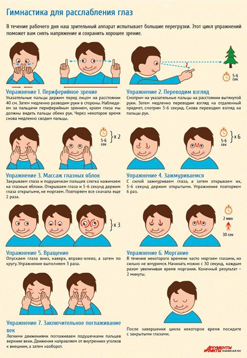 http://medicena.ru/wp-content/uploads/2013/10/eye.jpg