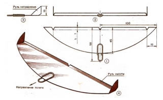 parabola.jpg