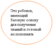 ����: ��� �������, ������� ����-��� ������ ��� ��������� ������ � ������� �� ��-�������