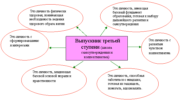����: