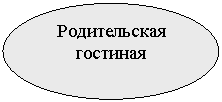����: ������������ �������� 



