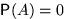 $\mathsf P(A)=0$