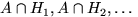 $A\cap H_1,A\cap H_2,\ldots$