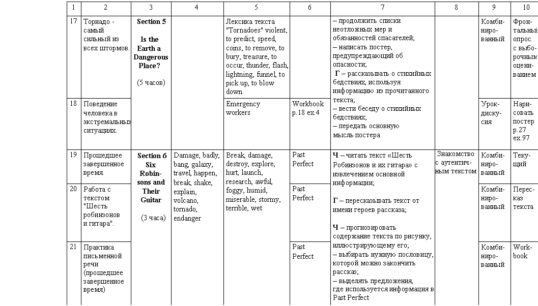�������: