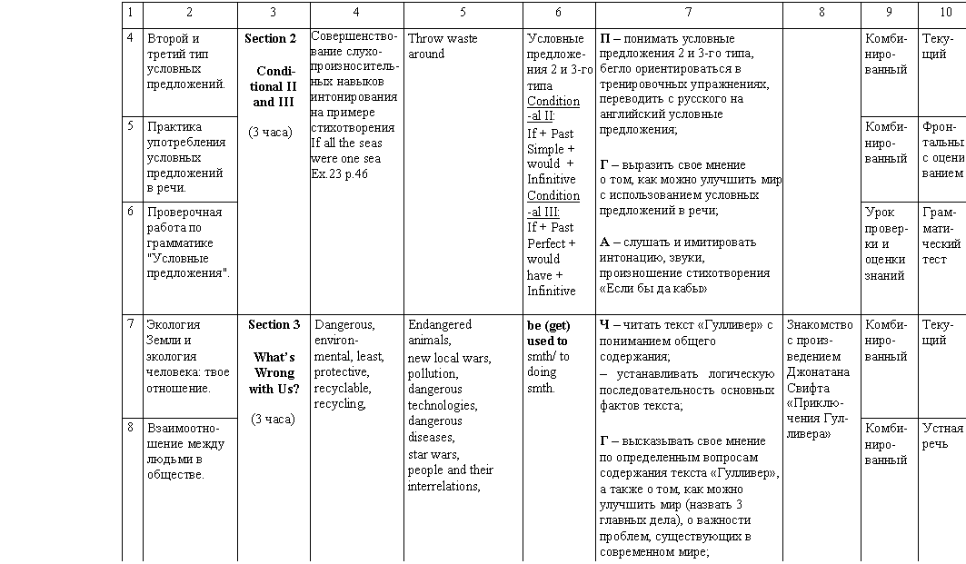 �������: