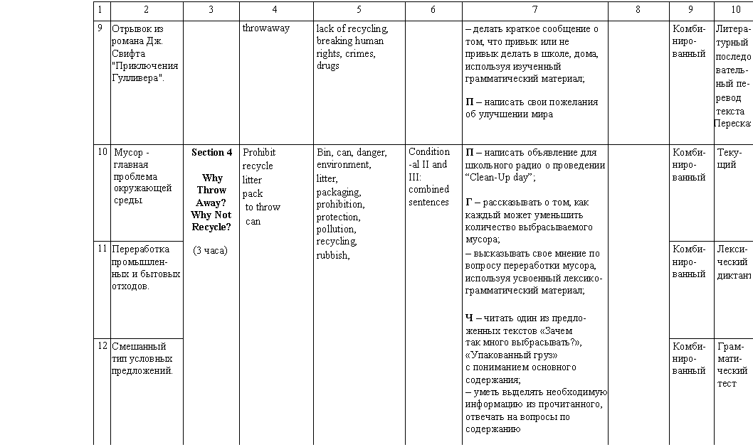 �������: