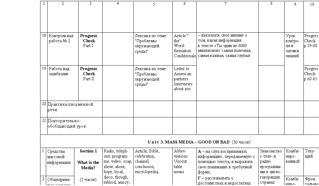 �������: