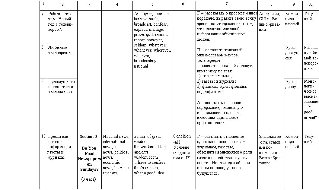�������: