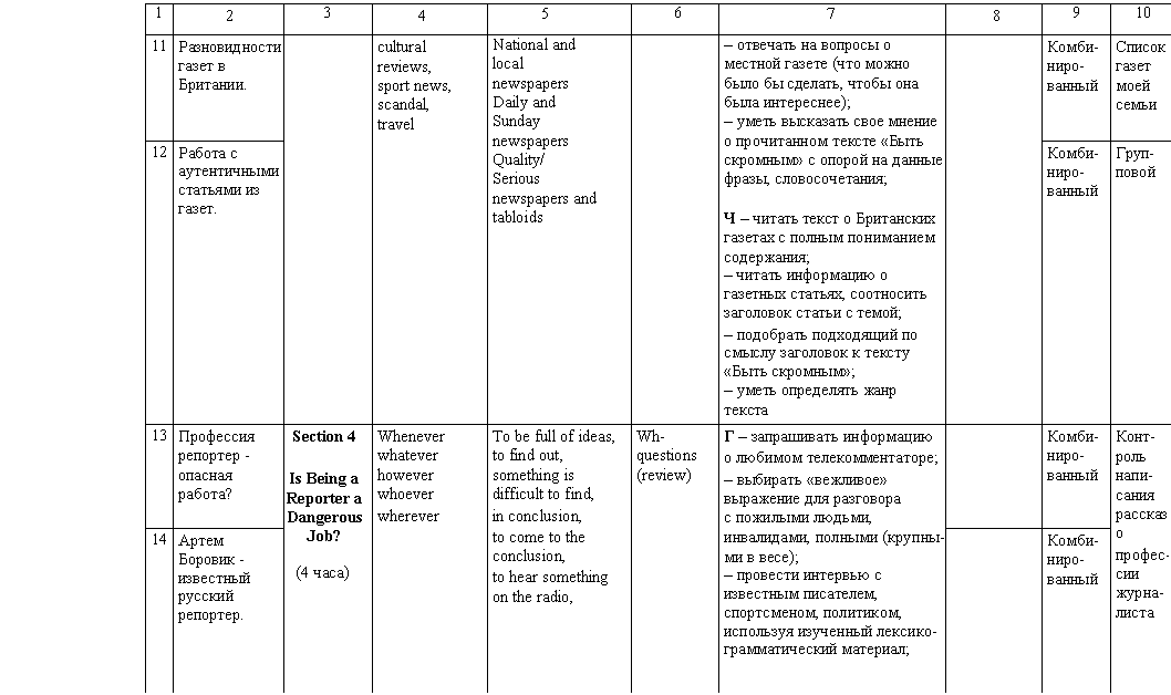 �������: