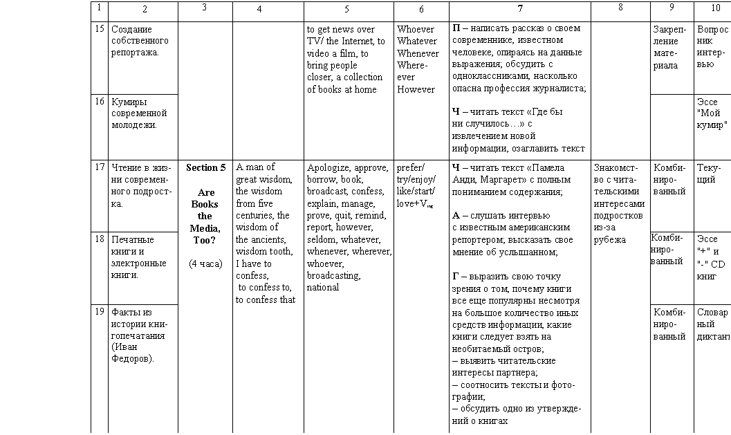 �������: