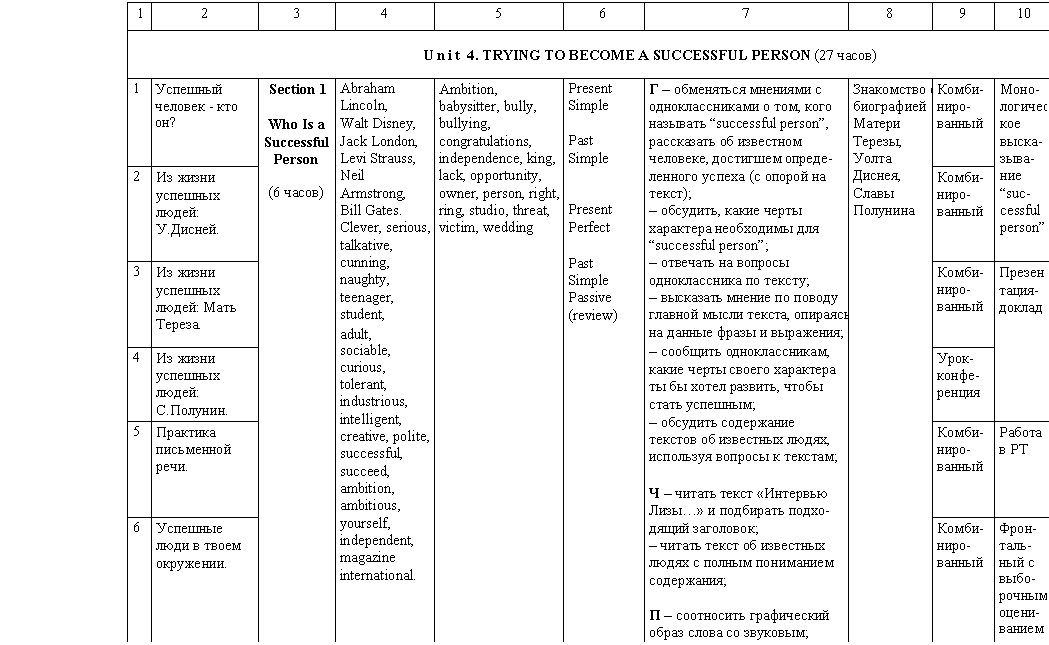 �������: