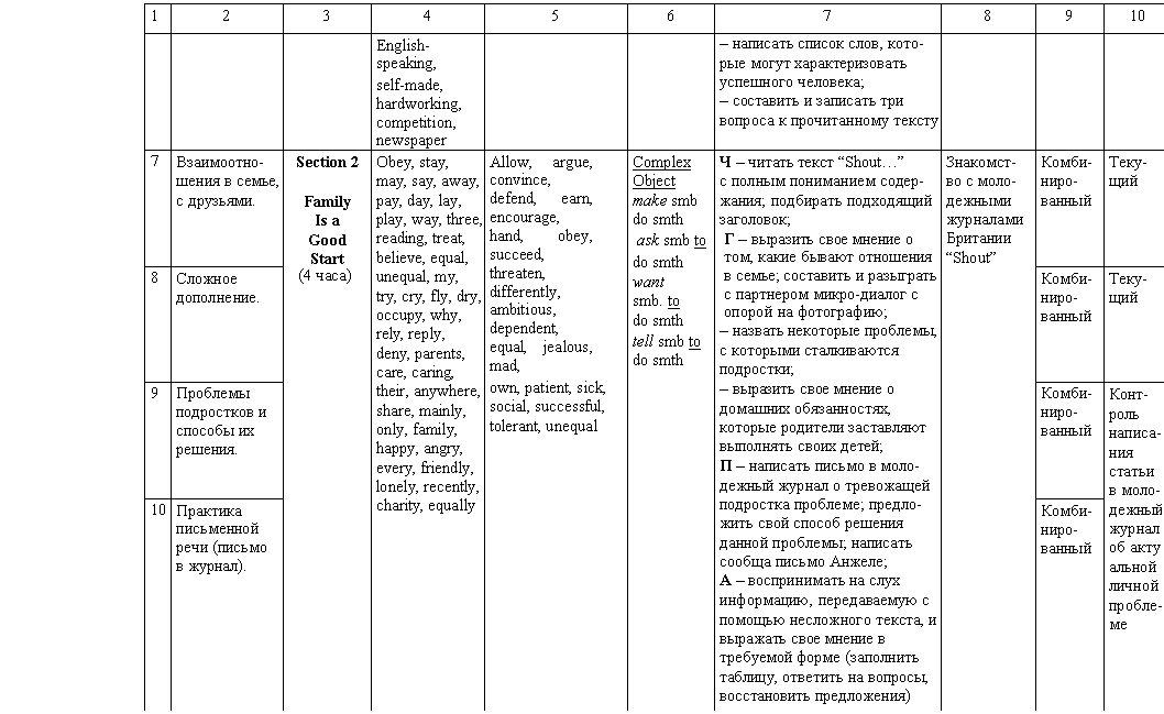 �������: