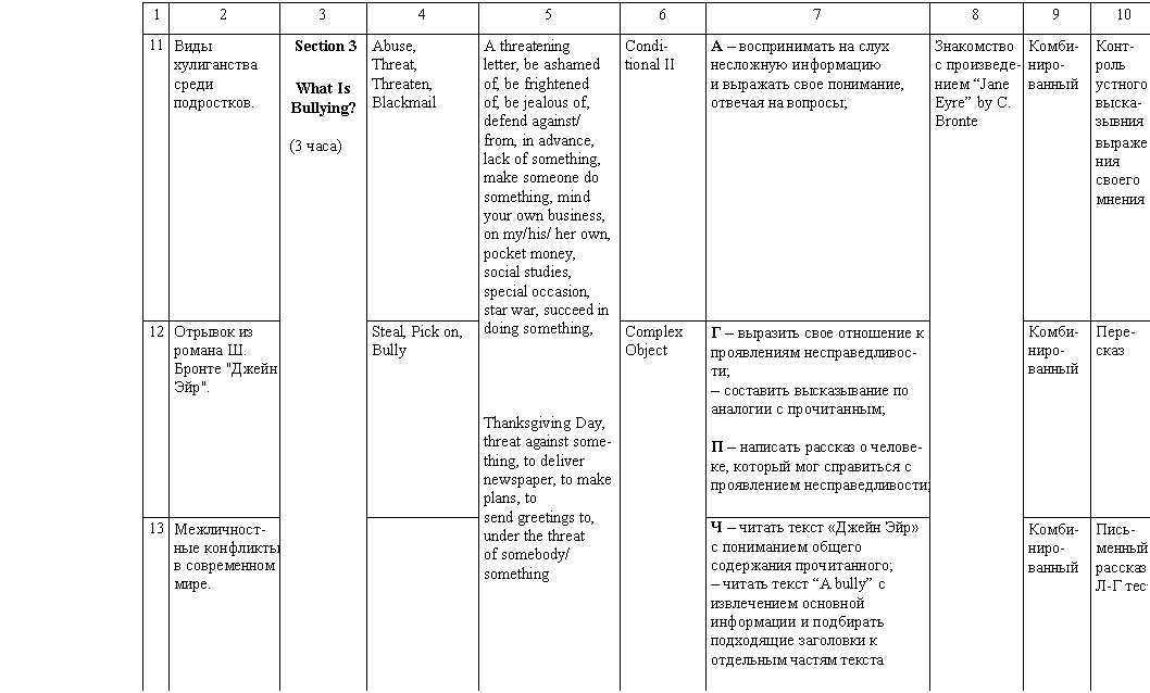 �������: