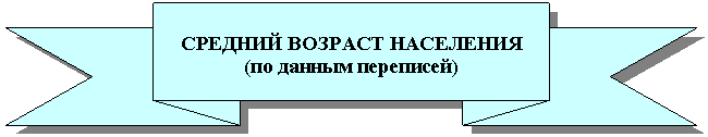 ���������������: ������� ������� ���������

(�� ������ ���������)



