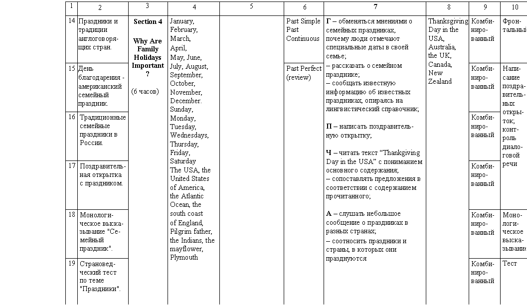 �������: