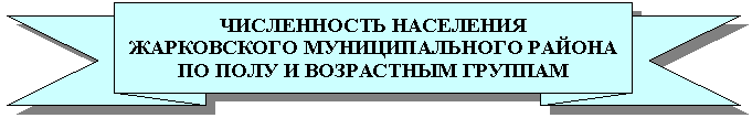 ���������������: ����������� ��������� 

����������� �������������� ������ �� ���� � ���������� �������

