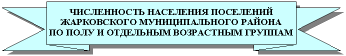 Зарезервировано: