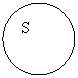 ����: S