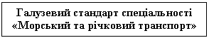 �������: