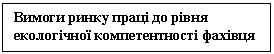 �������: