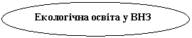 ����: