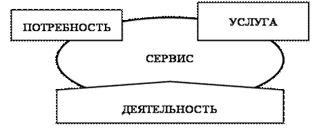 http://www.bestreferat.ru/images/paper/03/56/4915603.png
