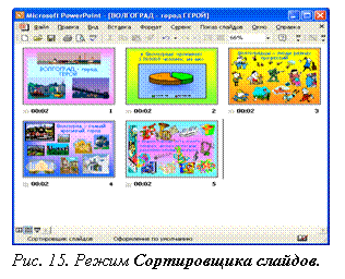 Подпись:
Рис. 15. Режим Сортировщика слайдов.