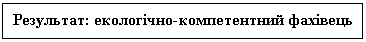 �������: